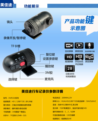 美佳途DVD行車記錄儀 專車專用，720P高清夜視守護您的行車安全
